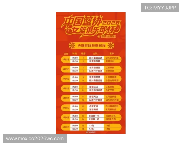 2026年女篮世界杯何时举行，详细时间表及赛事安排全攻略