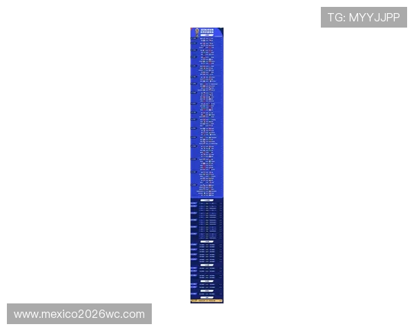 2026年美加墨世界杯积分榜最新排名情况全面解析