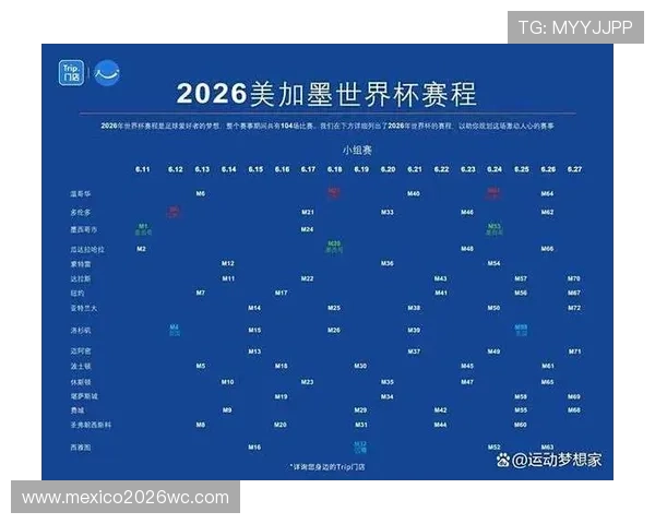2026年美加墨世界杯开赛时间表详细解析与赛事安排指南