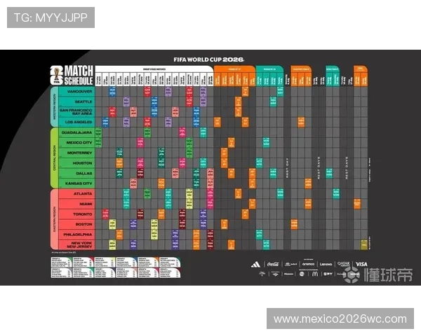 2026年足球世界杯预选赛赛程表完整版，涵盖各大洲比赛时间与重要节点