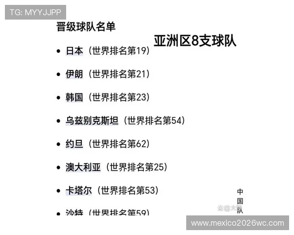 最新世界杯亚洲区预选赛晋级规则解读，帮助球队制定合理备战计划
