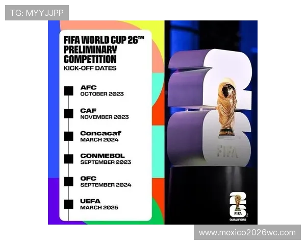 美加墨世界杯赛程最新公布，详细列出每场比赛的时间、地点与对阵情况